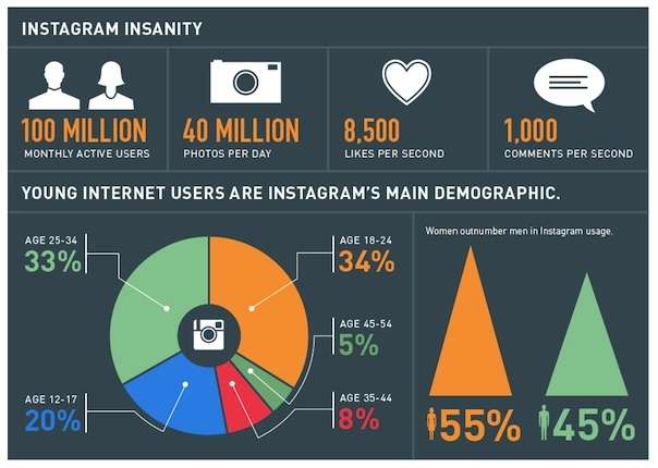 filters for photos instagram