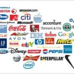 The World's Top 10 Brands in 2013