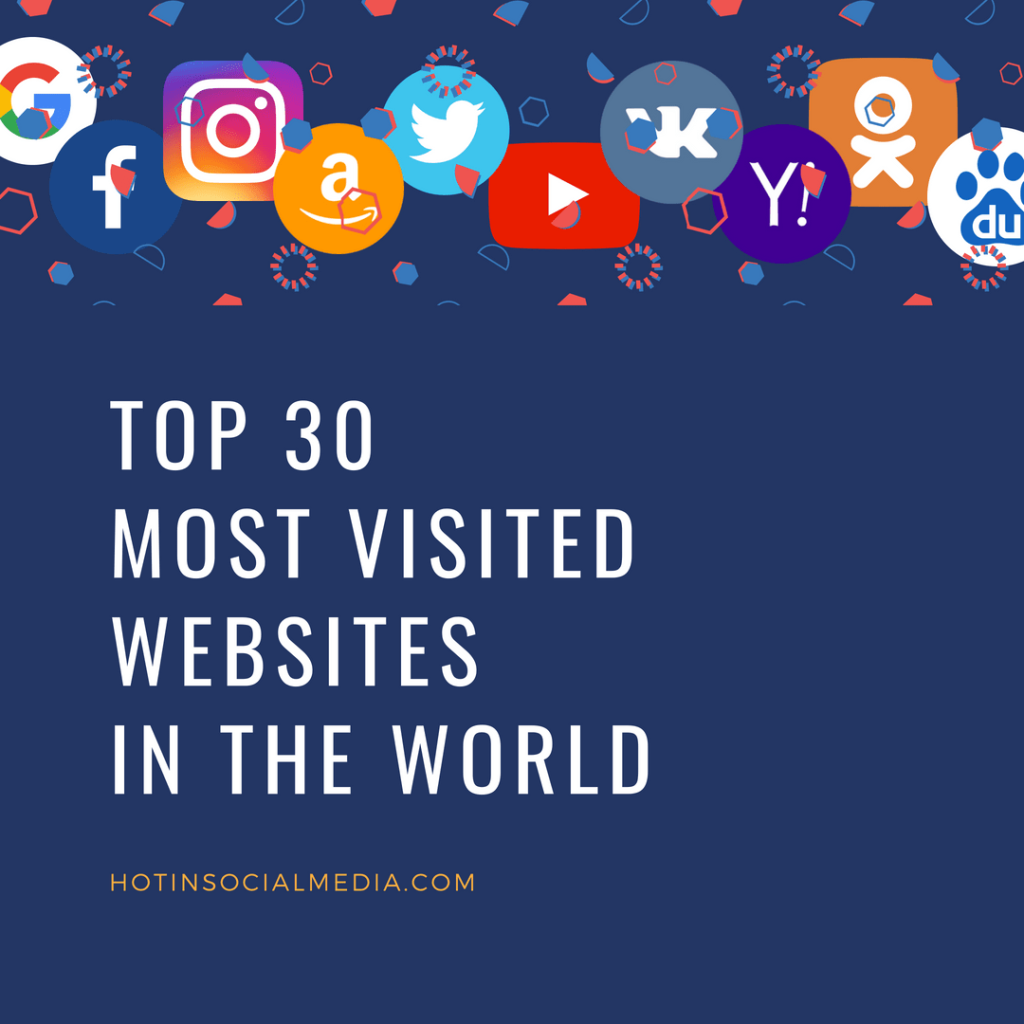 Top 30 Most Visited Websites in the World - 2018 Edition