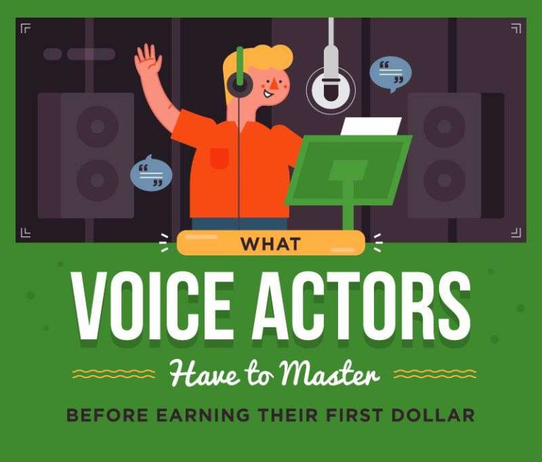 How to Start Earning Income from Your Voice – A Guide to Voice Acting ...