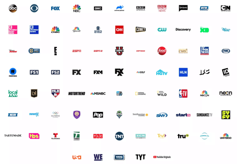 YouTube TV is Adding Discovery Channels to its Package - Hot in Social ...