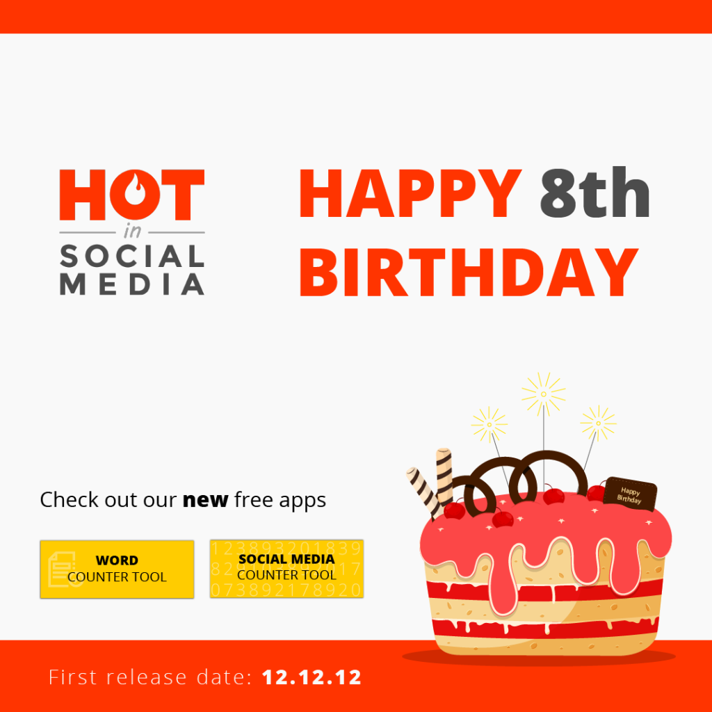 8 Years of Hot in Social Media