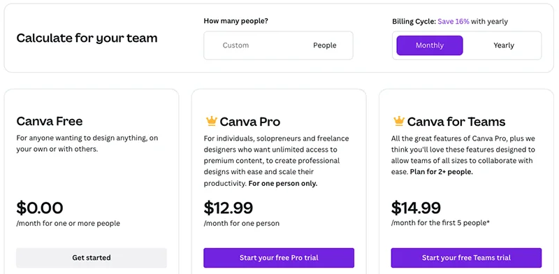 The different Canva pricing plans