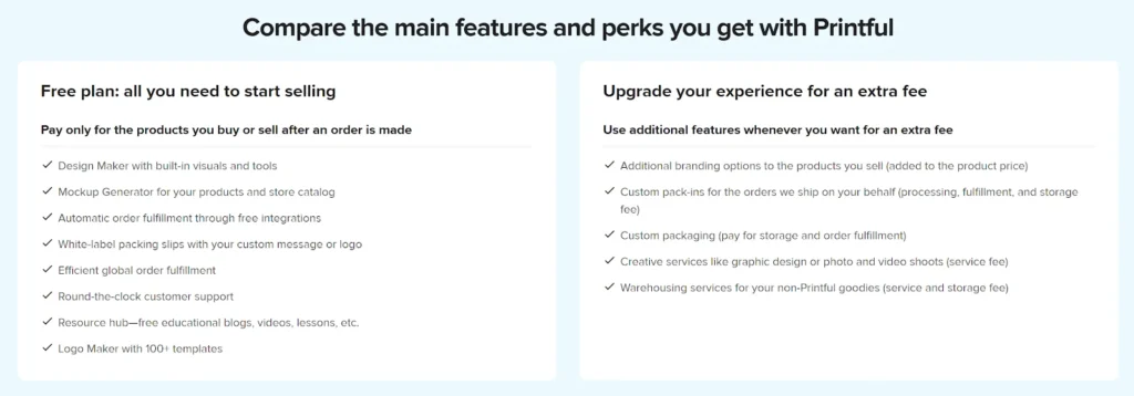 The different pricing plans on Printful