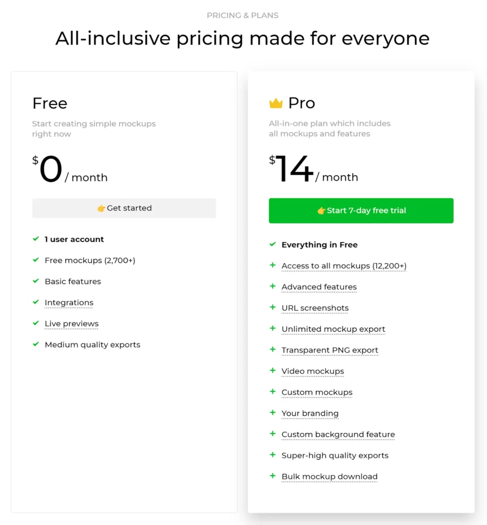 The Free and Pro plans for Smartmockups