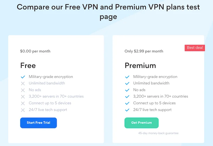 The Best Free VPNs for 2024