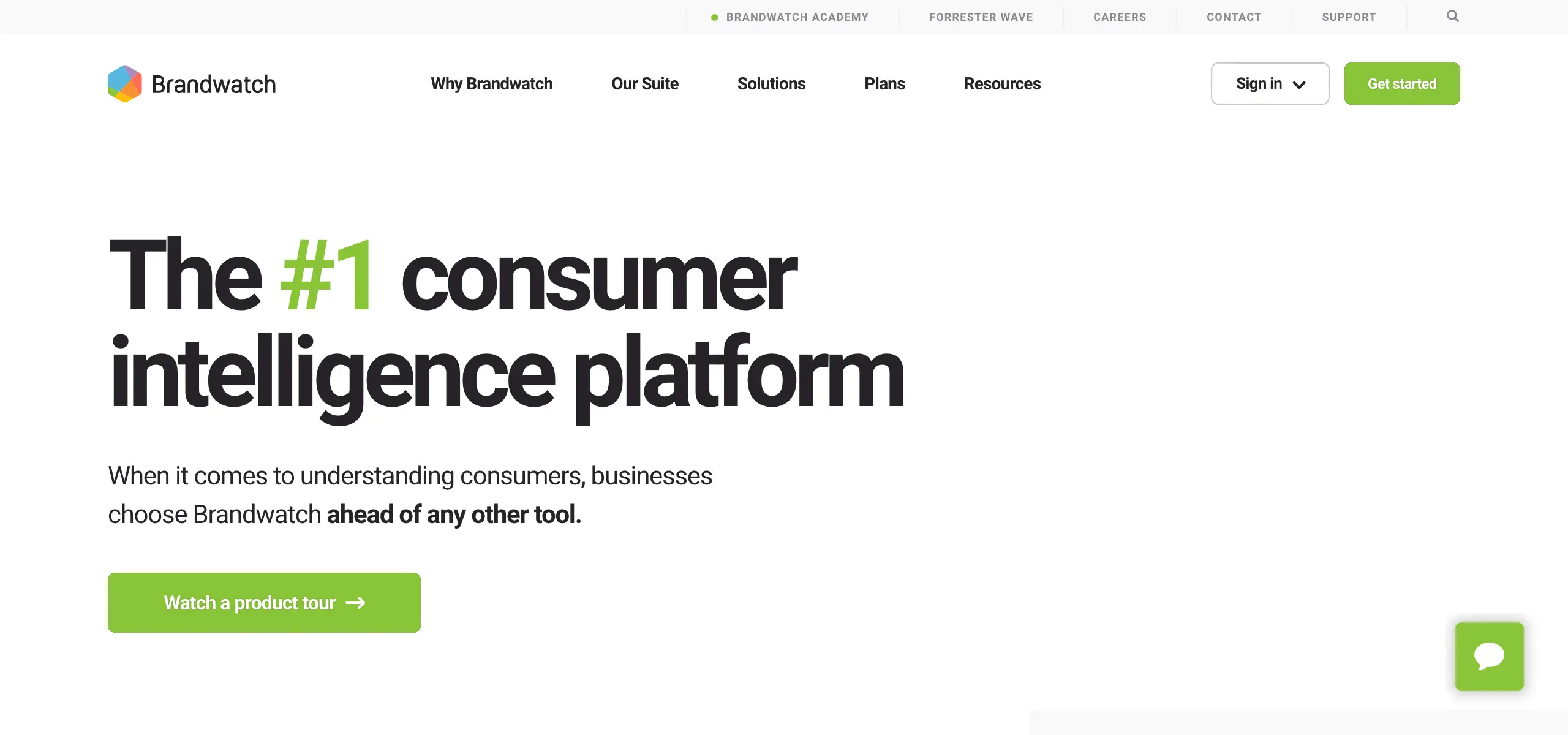 Brandwatch