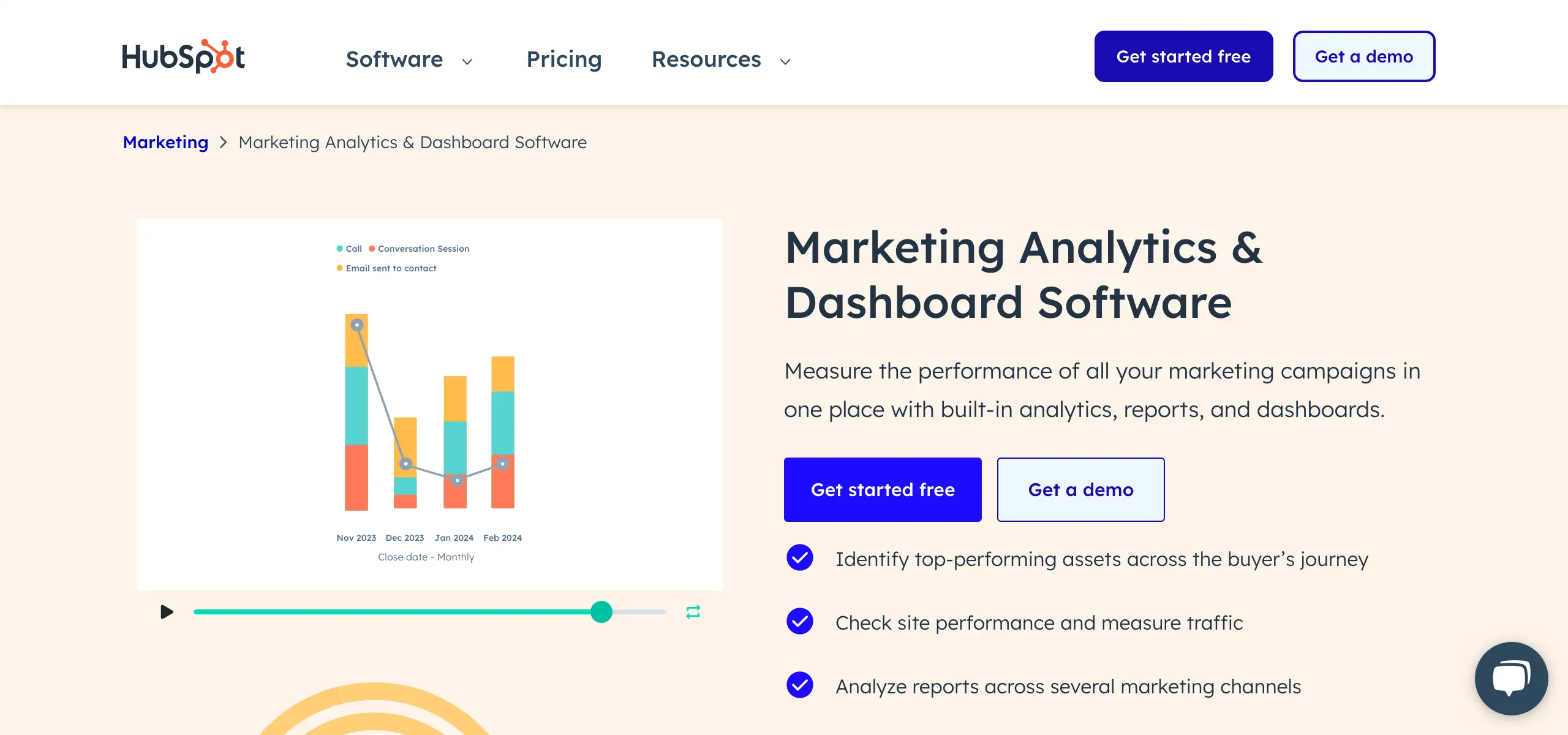 HubSpot Analytics