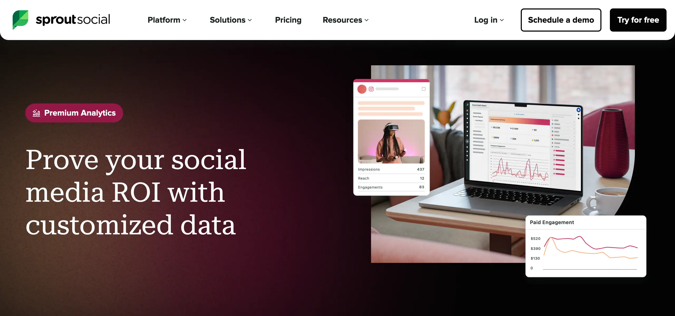 Sprout Social Analytics