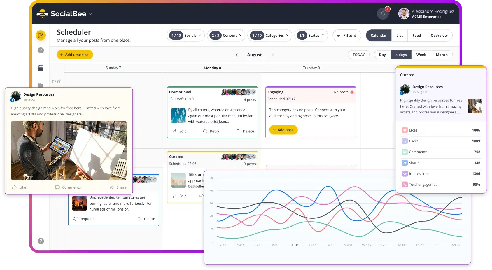 SocialBee